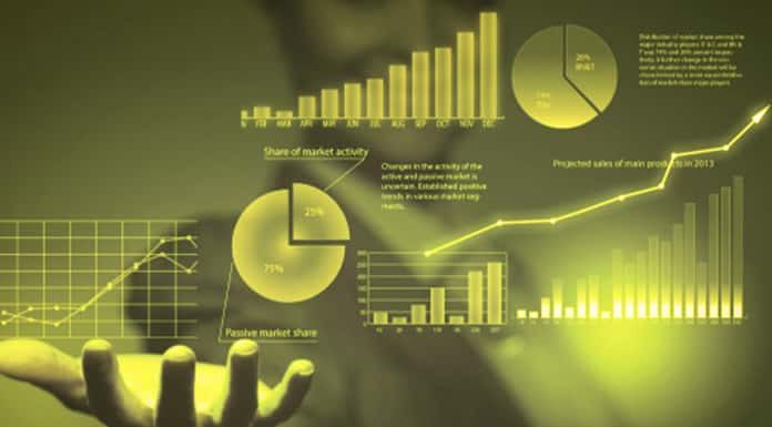 Data Analytics Trends