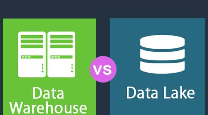 Data Warehouse And Data Lake