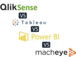 Qlik Sense vs Tableau vs Power BI vs Macheye