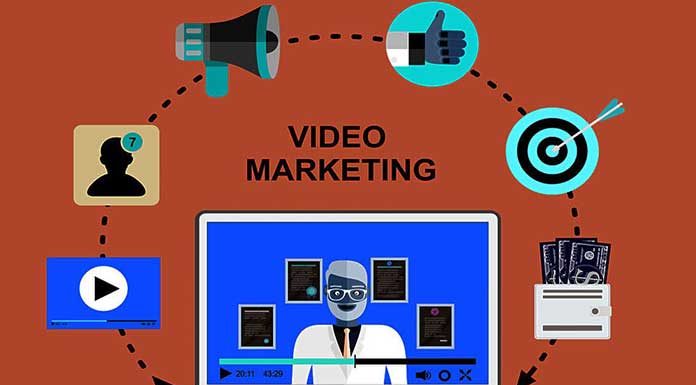 How-To-Get-Started-With-Video-Marketing