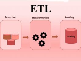 ETL