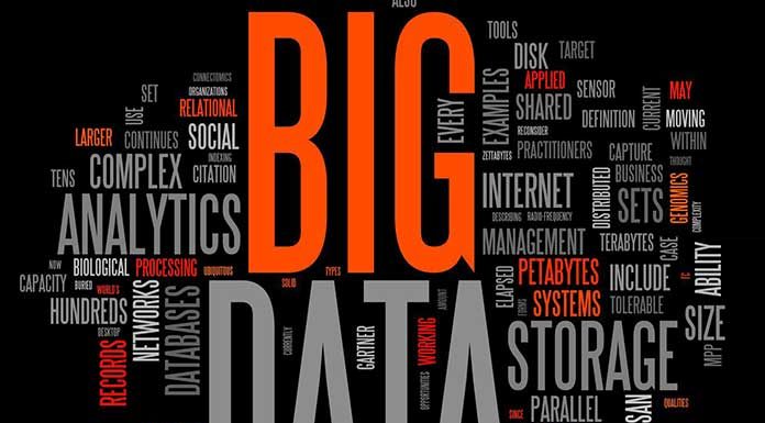 Big-Data-Analysis-From-Preparation-To-Data-Visualization