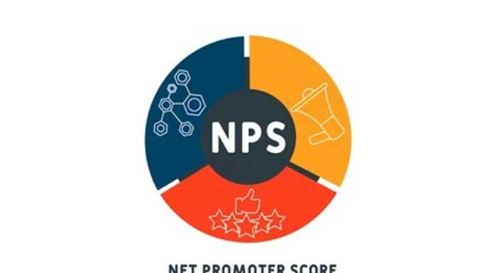 Top-5-NPS-Tools